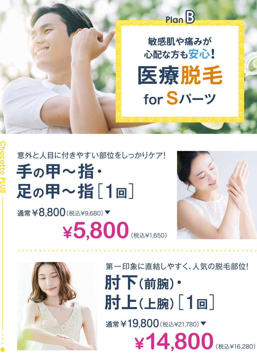 プランB