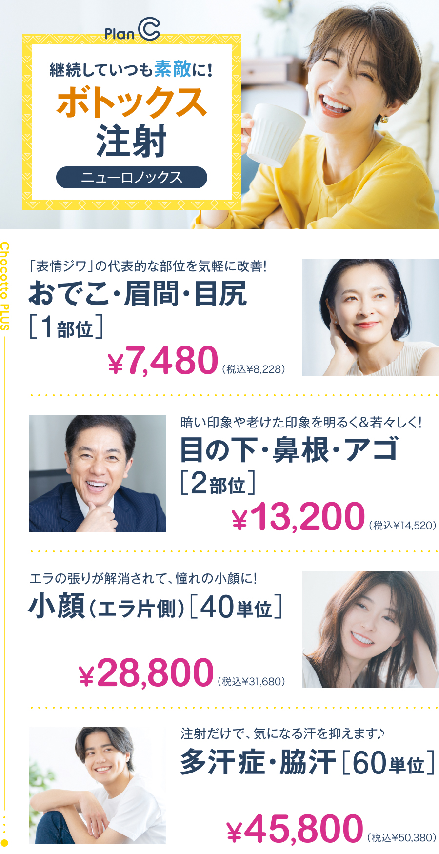 プランC